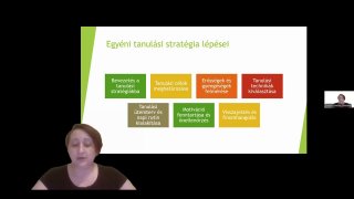 Egyéni stratégiák