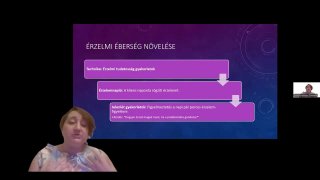 Érzelmi fókuszú coaching