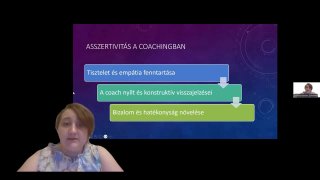 Asszertív kommunikáció
