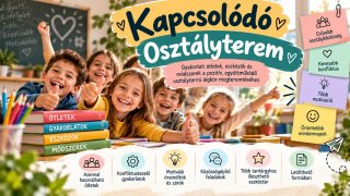 Kapcsolódó Osztályterem